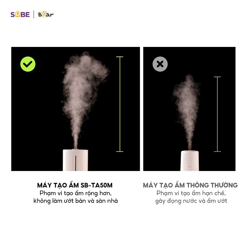 Máy tạo độ ẩm Bear 5L SB-TA50M có phạm vi hoạt động rộng hơn